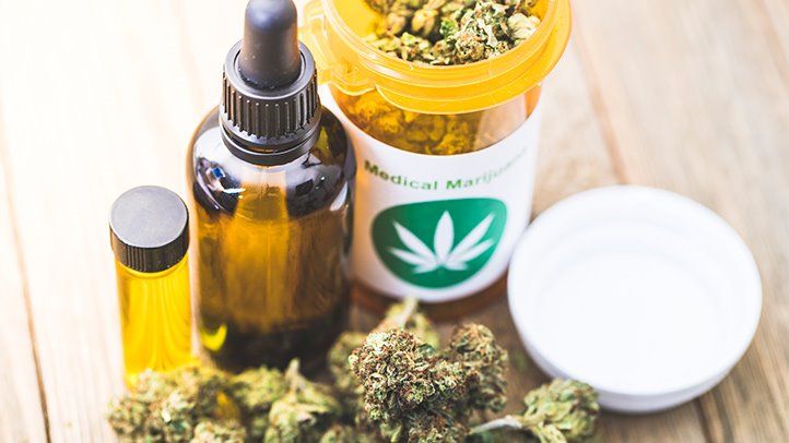 All You Need To Know About CBD Tinctures